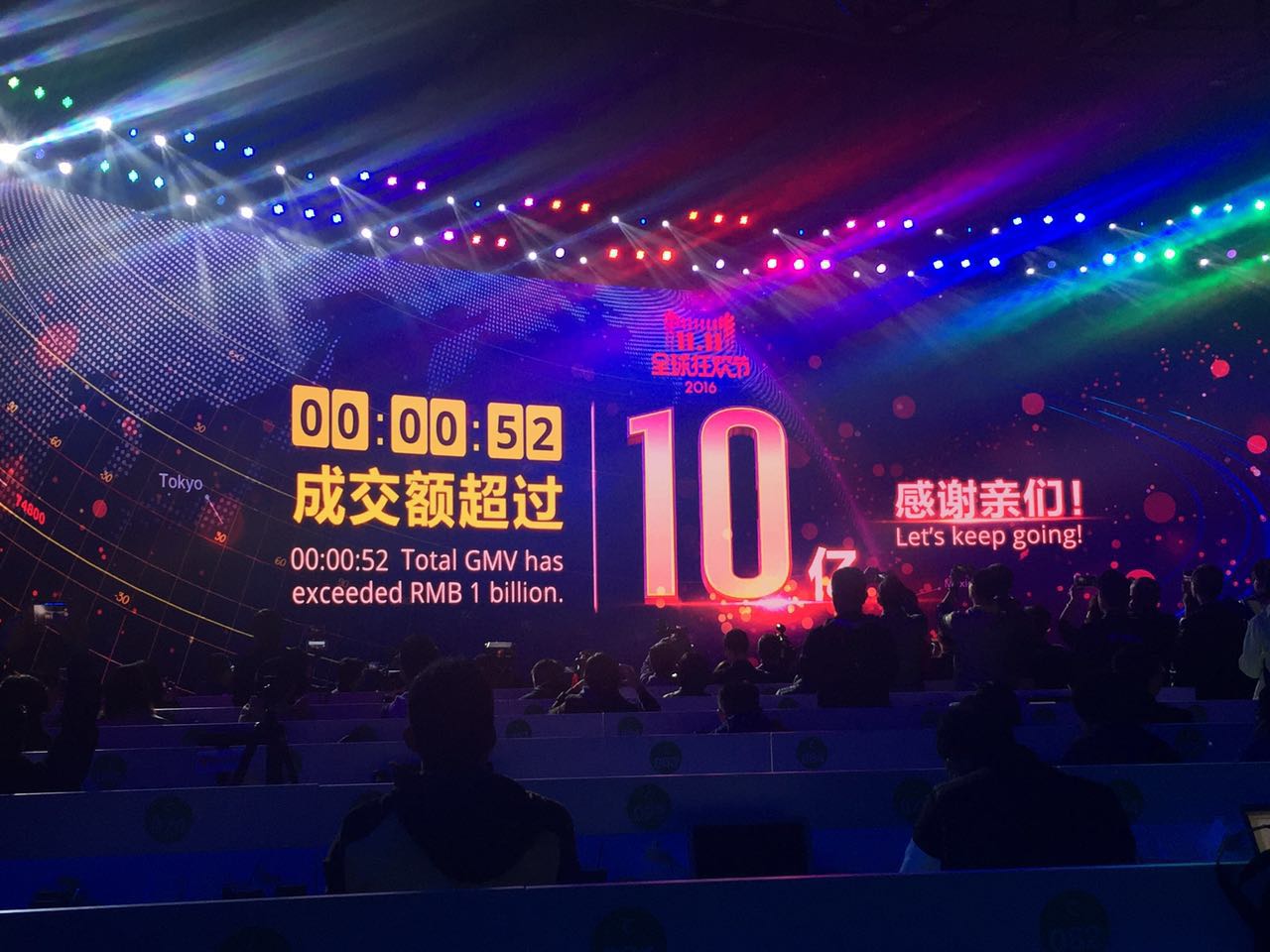 天貓雙十一繼續(xù)破記錄，至凌晨?jī)牲c(diǎn)半交易額超500億元