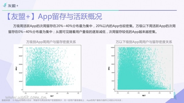 016年Q3中國移動(dòng)互聯(lián)網(wǎng)發(fā)展報(bào)告"