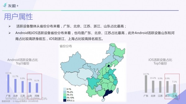 016年Q3中國移動(dòng)互聯(lián)網(wǎng)發(fā)展報(bào)告"