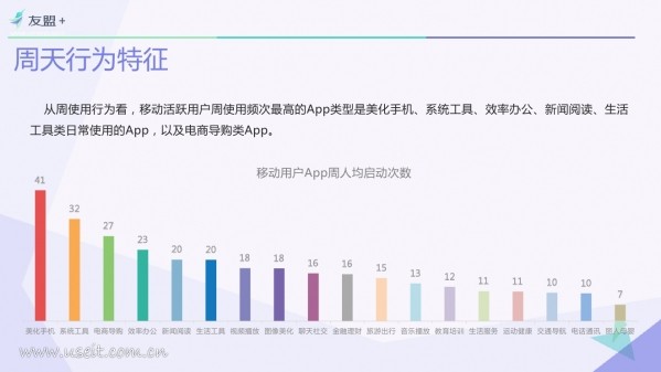 016年Q3中國移動(dòng)互聯(lián)網(wǎng)發(fā)展報(bào)告"