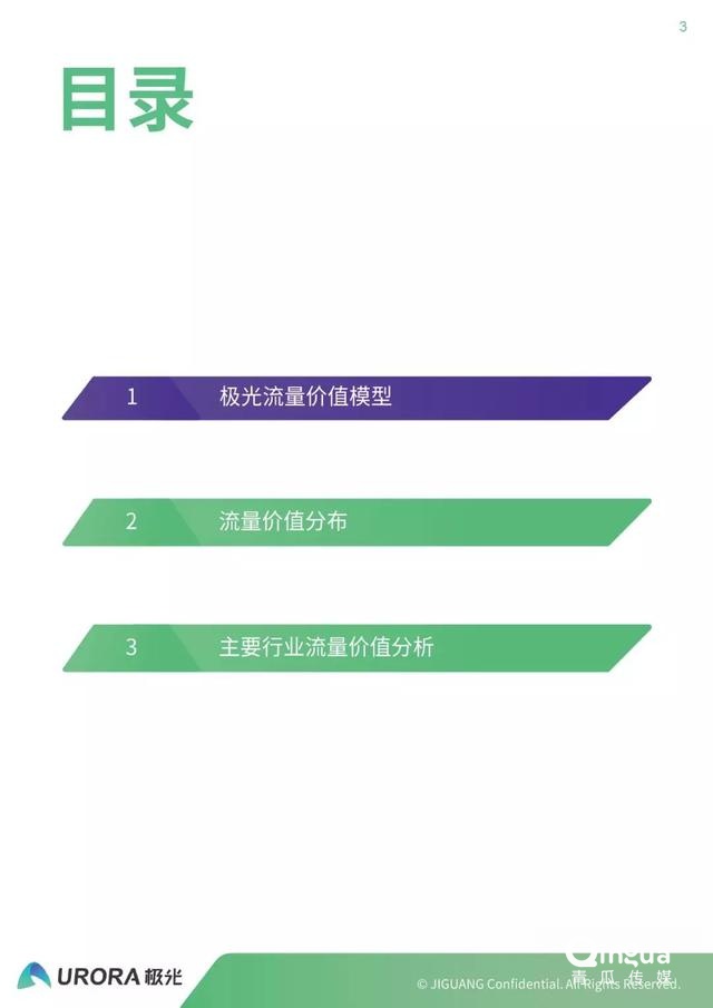 019年APP流量?jī)r(jià)值評(píng)估報(bào)告"