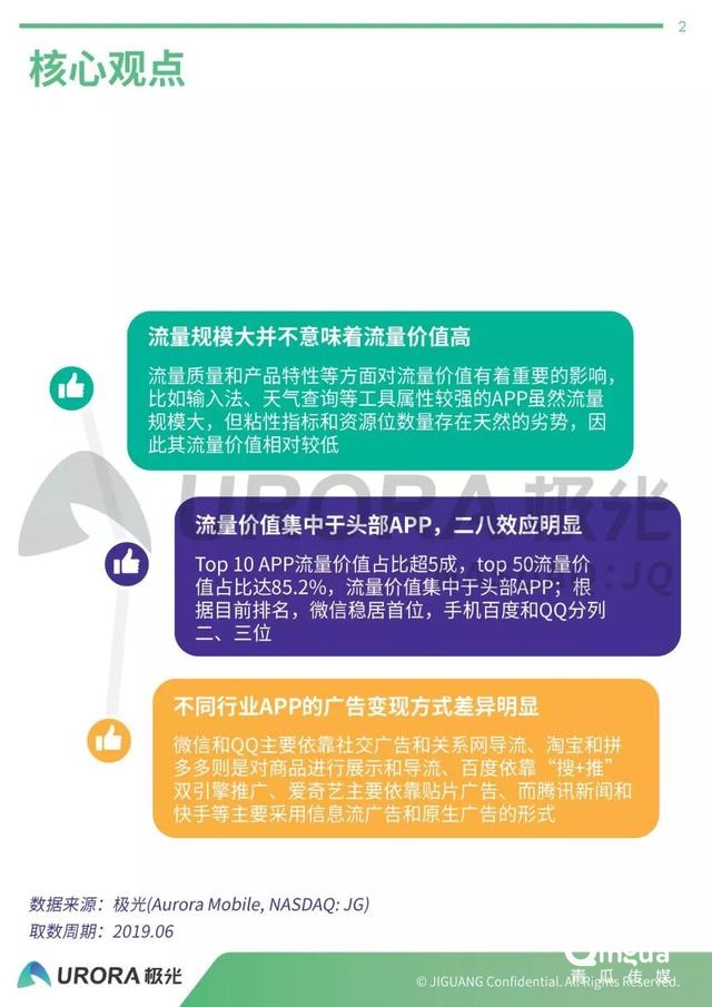 019年APP流量?jī)r(jià)值評(píng)估報(bào)告"