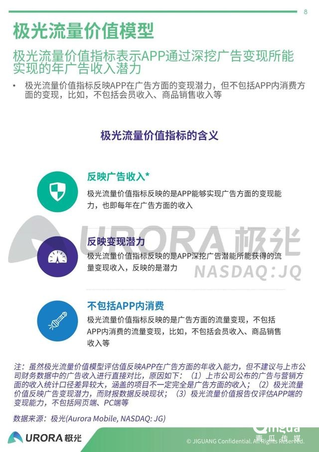 019年APP流量?jī)r(jià)值評(píng)估報(bào)告"