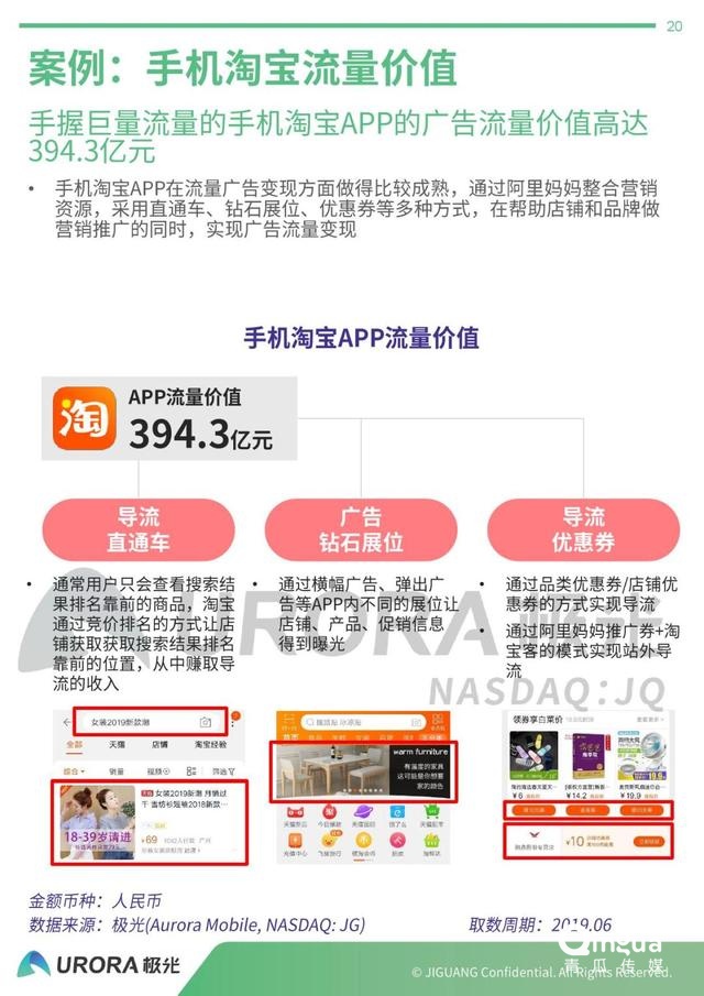 019年APP流量?jī)r(jià)值評(píng)估報(bào)告"