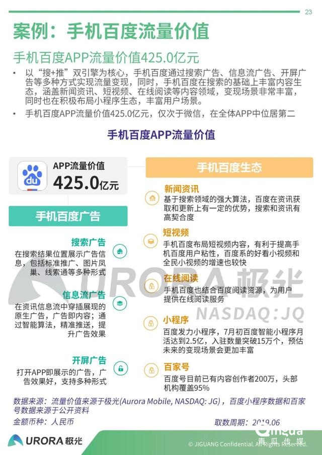 019年APP流量?jī)r(jià)值評(píng)估報(bào)告"
