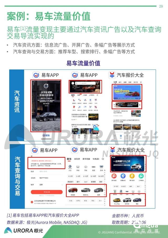 019年APP流量?jī)r(jià)值評(píng)估報(bào)告"