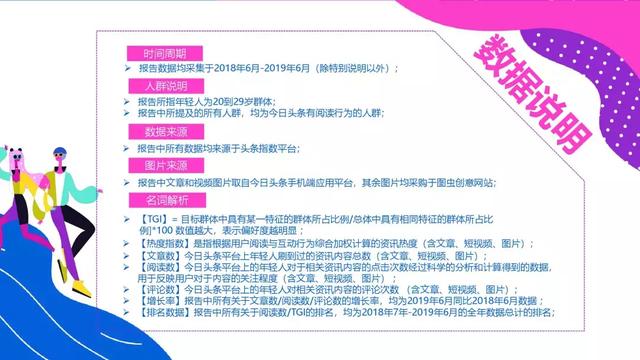 頭條年輕人群都有哪些偏好？用戶研究報(bào)告！
