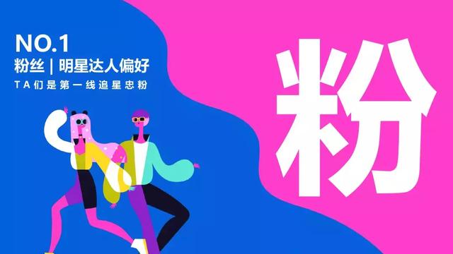 頭條年輕人群都有哪些偏好？用戶研究報(bào)告！
