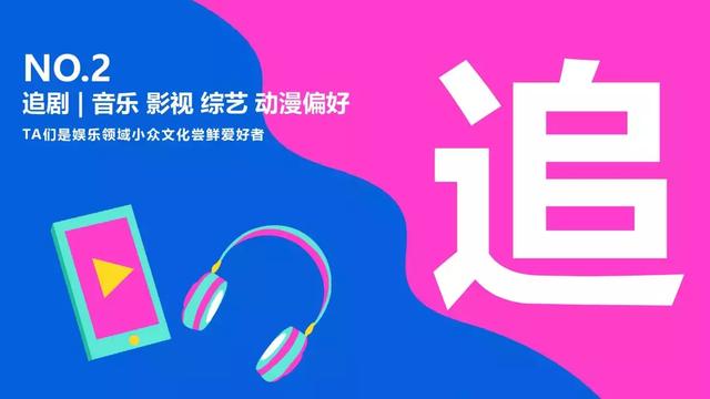 頭條年輕人群都有哪些偏好？用戶研究報(bào)告！