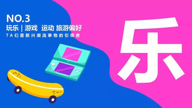 頭條年輕人群都有哪些偏好？用戶研究報(bào)告！