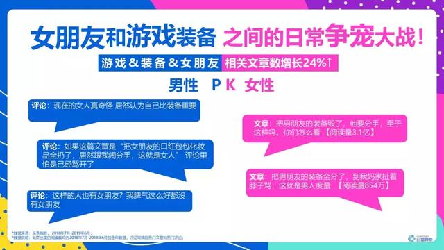 頭條年輕人群都有哪些偏好？用戶研究報(bào)告！