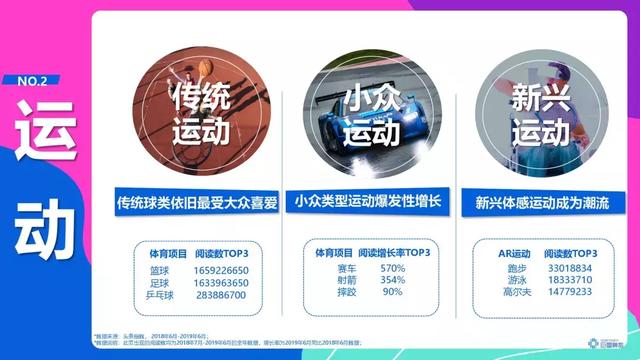 頭條年輕人群都有哪些偏好？用戶研究報(bào)告！