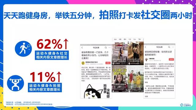 頭條年輕人群都有哪些偏好？用戶研究報(bào)告！