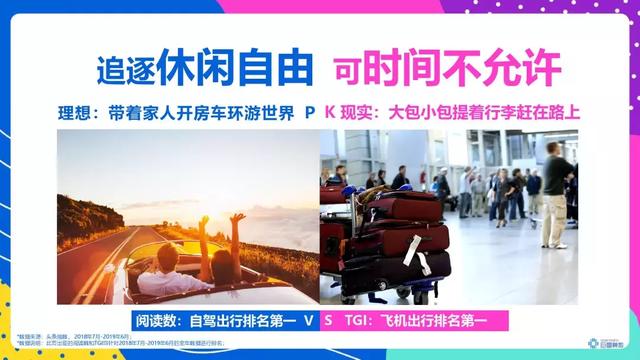 頭條年輕人群都有哪些偏好？用戶研究報(bào)告！