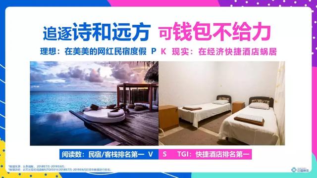 頭條年輕人群都有哪些偏好？用戶研究報(bào)告！