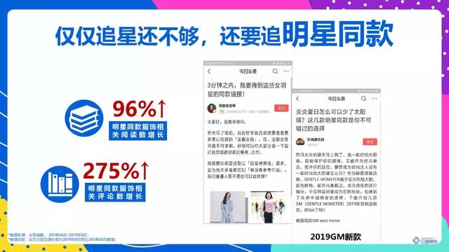 頭條年輕人群都有哪些偏好？用戶研究報(bào)告！