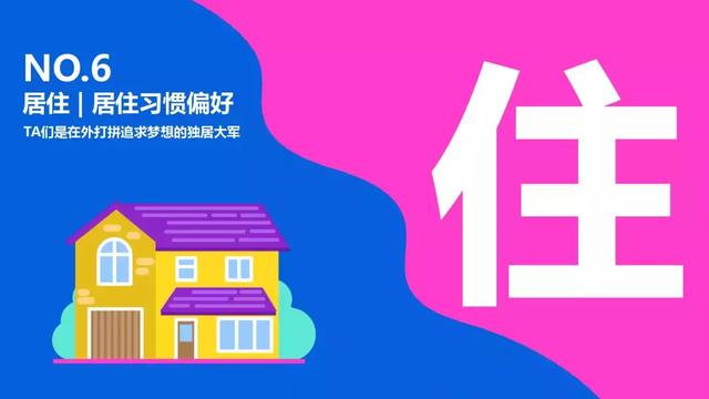 頭條年輕人群都有哪些偏好？用戶研究報(bào)告！