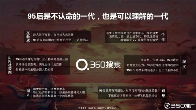 019年中國(guó)95后人群分析報(bào)告！"