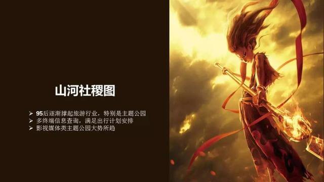 019年中國(guó)95后人群分析報(bào)告！"