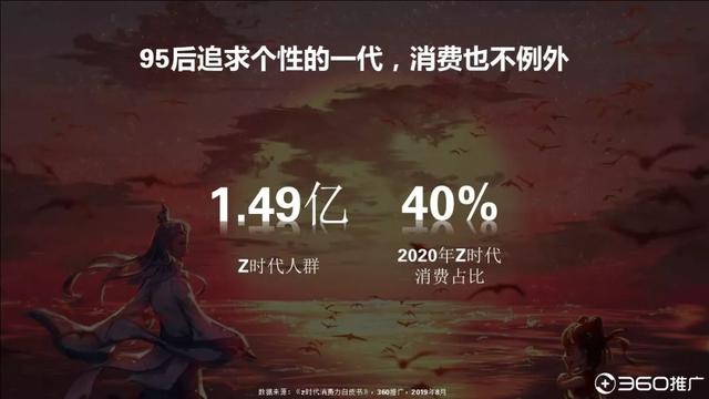 019年中國(guó)95后人群分析報(bào)告！"
