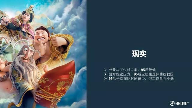 019年中國(guó)95后人群分析報(bào)告！"