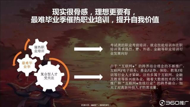 019年中國(guó)95后人群分析報(bào)告！"