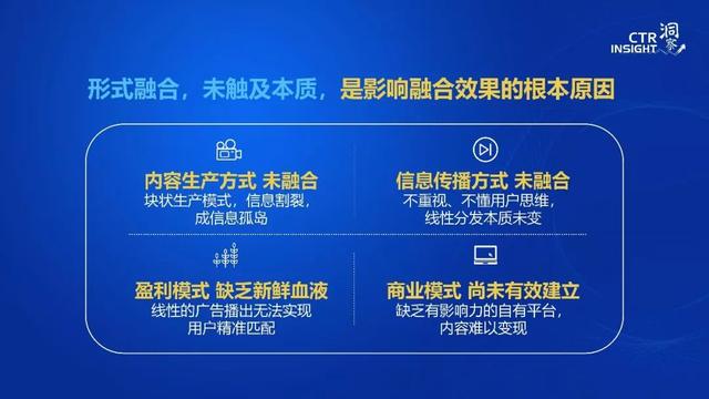 019年中國媒體市場(chǎng)趨勢(shì)洞察