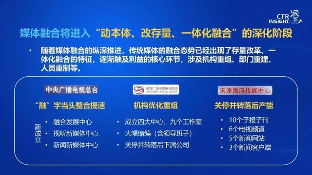 019年中國媒體市場(chǎng)趨勢(shì)洞察