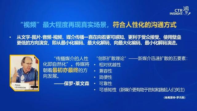 019年中國媒體市場(chǎng)趨勢(shì)洞察