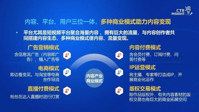 019年中國媒體市場(chǎng)趨勢(shì)洞察