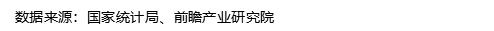 小紅書美妝行業(yè)營銷趨勢分析