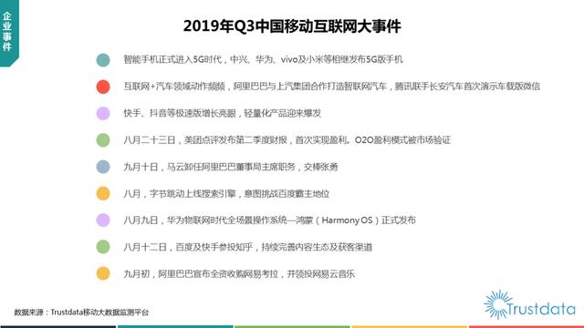 019年1-9月中國(guó)移動(dòng)互聯(lián)網(wǎng)行業(yè)分析報(bào)告"