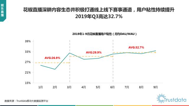 019年1-9月中國(guó)移動(dòng)互聯(lián)網(wǎng)行業(yè)分析報(bào)告"