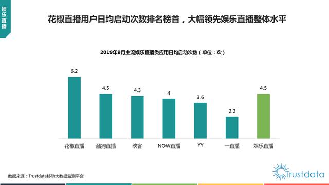 019年1-9月中國(guó)移動(dòng)互聯(lián)網(wǎng)行業(yè)分析報(bào)告"