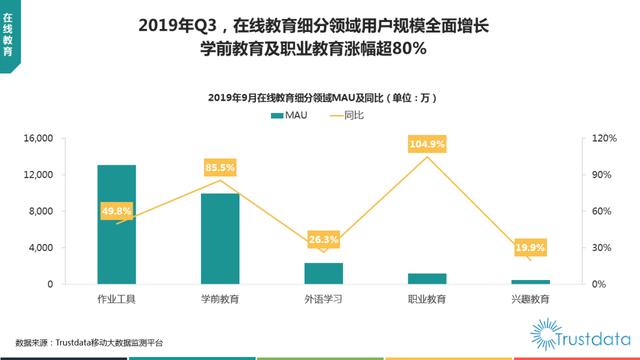 019年1-9月中國(guó)移動(dòng)互聯(lián)網(wǎng)行業(yè)分析報(bào)告"
