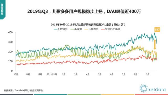 019年1-9月中國(guó)移動(dòng)互聯(lián)網(wǎng)行業(yè)分析報(bào)告"