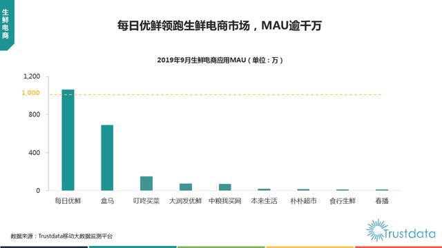 019年1-9月中國(guó)移動(dòng)互聯(lián)網(wǎng)行業(yè)分析報(bào)告"