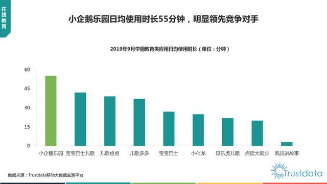 019年1-9月中國(guó)移動(dòng)互聯(lián)網(wǎng)行業(yè)分析報(bào)告"