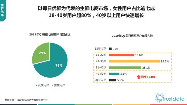 019年1-9月中國(guó)移動(dòng)互聯(lián)網(wǎng)行業(yè)分析報(bào)告"