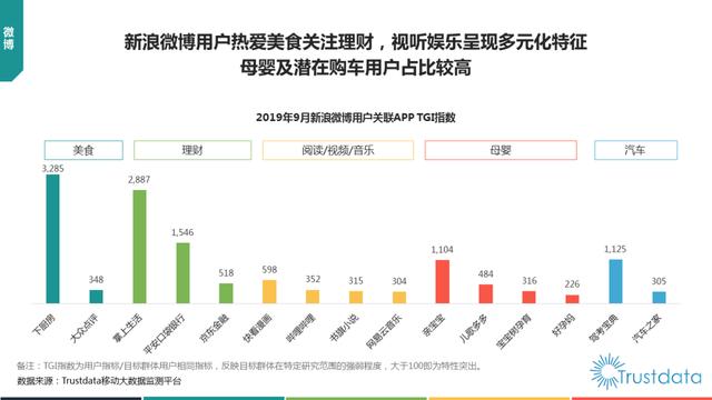 019年1-9月中國(guó)移動(dòng)互聯(lián)網(wǎng)行業(yè)分析報(bào)告"