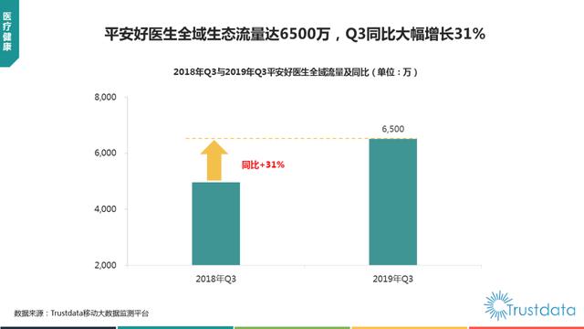 019年1-9月中國(guó)移動(dòng)互聯(lián)網(wǎng)行業(yè)分析報(bào)告"