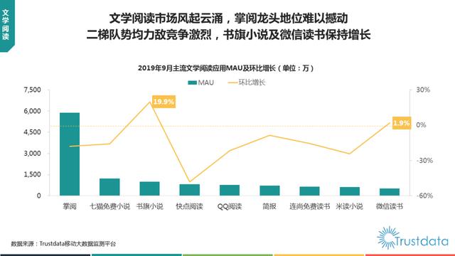 019年1-9月中國(guó)移動(dòng)互聯(lián)網(wǎng)行業(yè)分析報(bào)告"