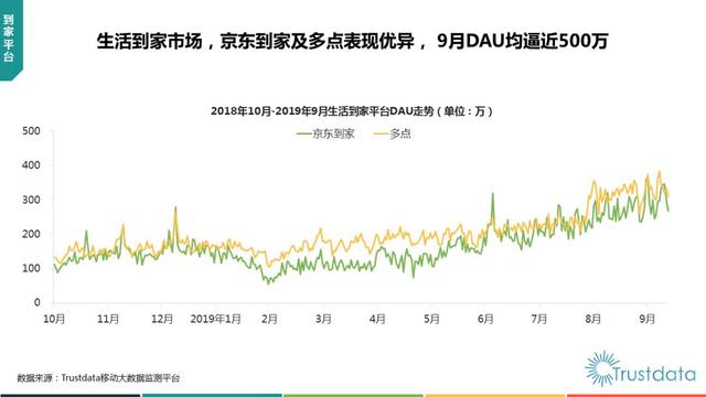 019年1-9月中國(guó)移動(dòng)互聯(lián)網(wǎng)行業(yè)分析報(bào)告"