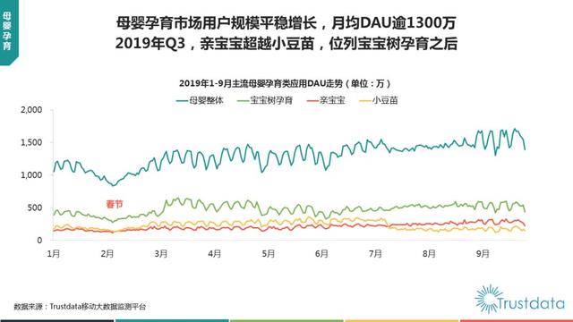 019年1-9月中國(guó)移動(dòng)互聯(lián)網(wǎng)行業(yè)分析報(bào)告"