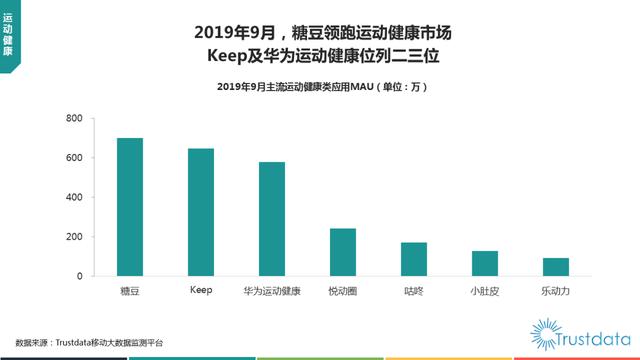 019年1-9月中國(guó)移動(dòng)互聯(lián)網(wǎng)行業(yè)分析報(bào)告"