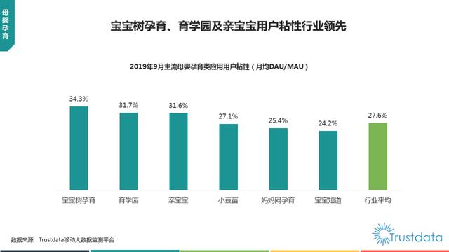 019年1-9月中國(guó)移動(dòng)互聯(lián)網(wǎng)行業(yè)分析報(bào)告"