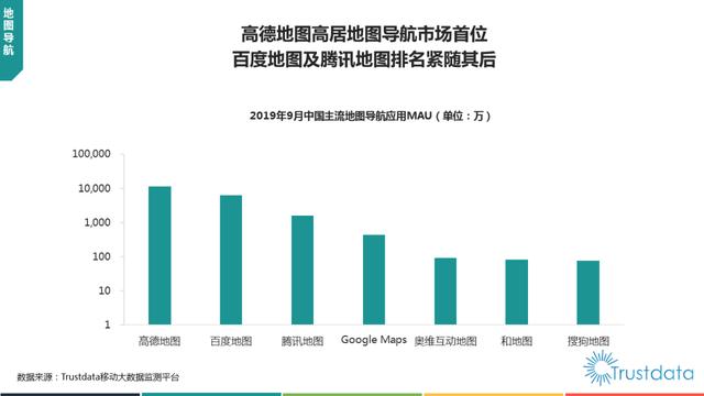 019年1-9月中國(guó)移動(dòng)互聯(lián)網(wǎng)行業(yè)分析報(bào)告"