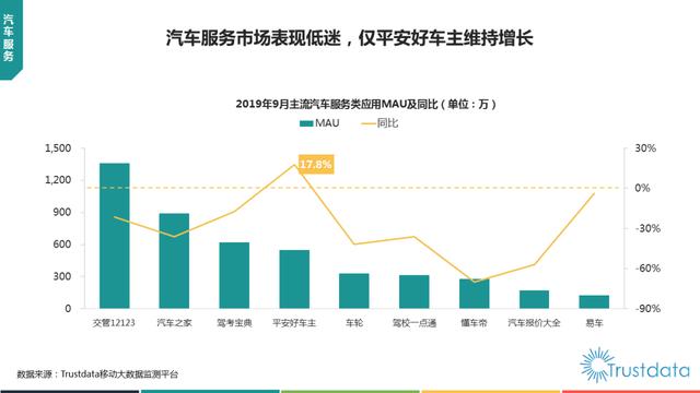 019年1-9月中國(guó)移動(dòng)互聯(lián)網(wǎng)行業(yè)分析報(bào)告"