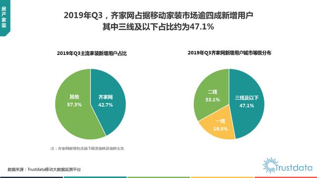 019年1-9月中國(guó)移動(dòng)互聯(lián)網(wǎng)行業(yè)分析報(bào)告"