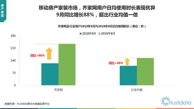 019年1-9月中國(guó)移動(dòng)互聯(lián)網(wǎng)行業(yè)分析報(bào)告"